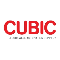Cubic